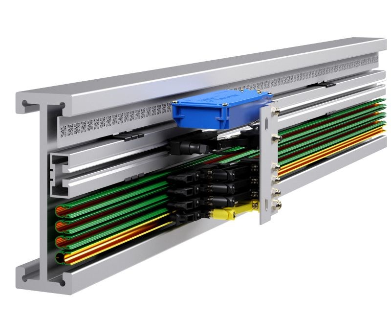 SMGM APOS system exempel